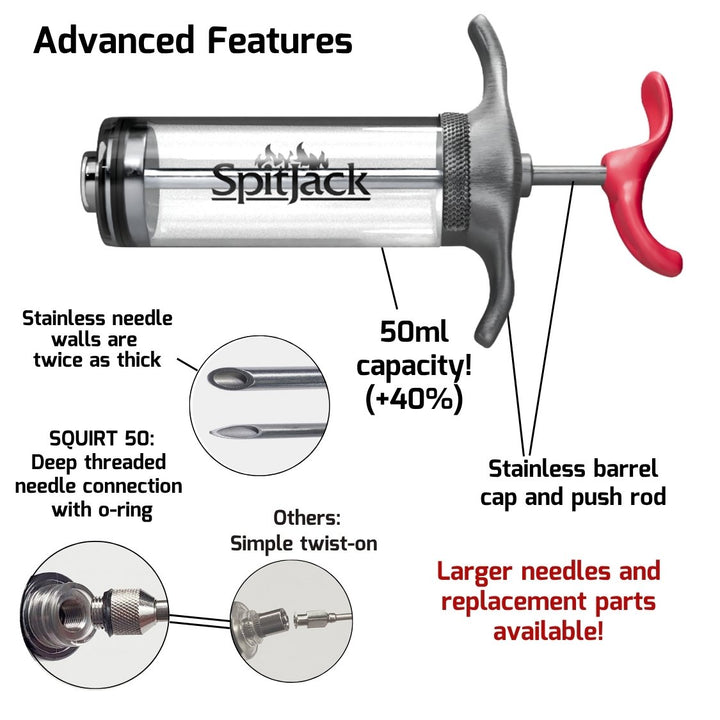 SpitJack SQUIRT 50 Meat Injector Kit with Case and Two Needles