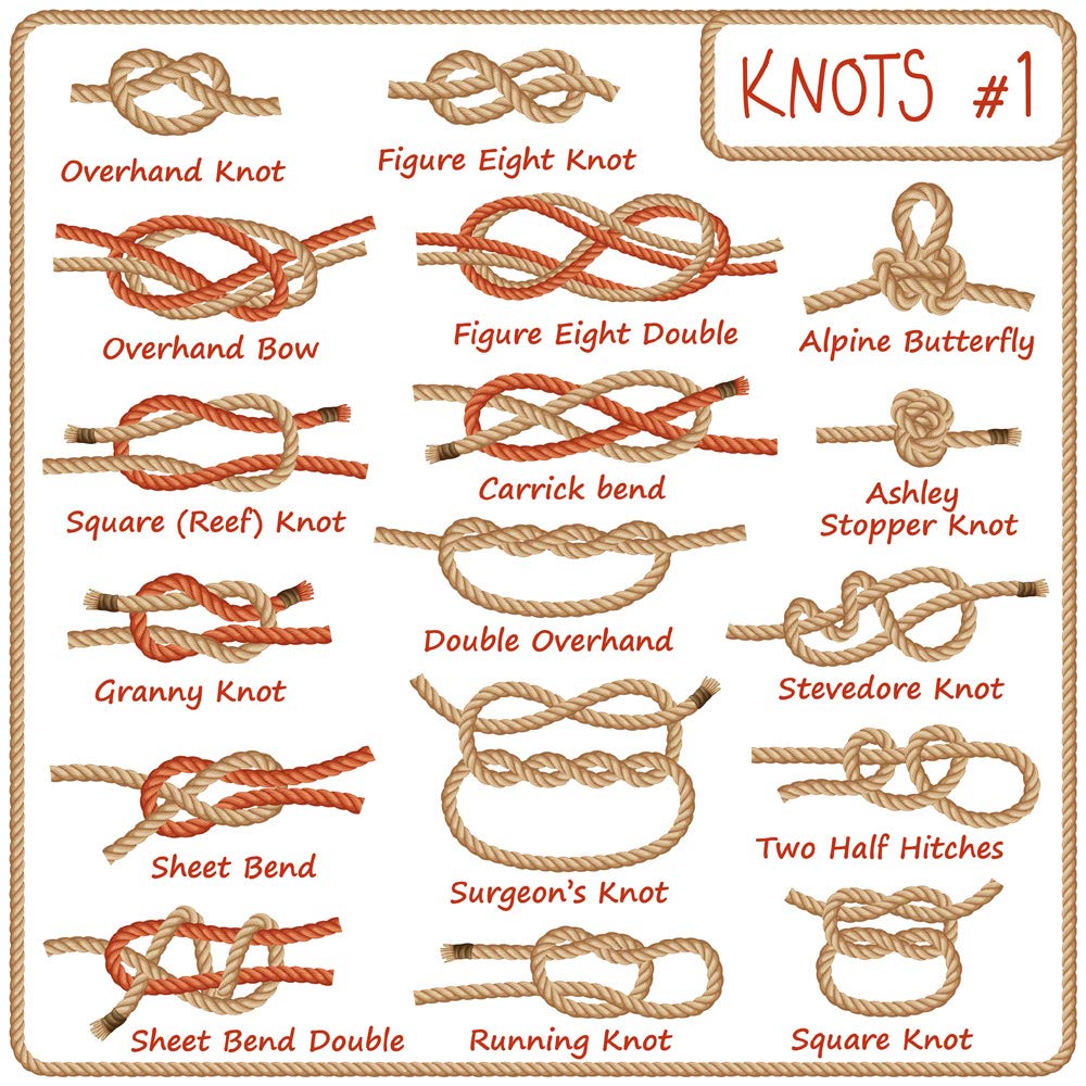 Various types of knots on a white background featuring SpitJack&