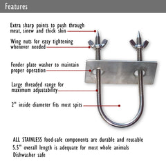 A diagram showing the features of a SpitJack Stainless Rotisserie Trussing U-Bolt - 6