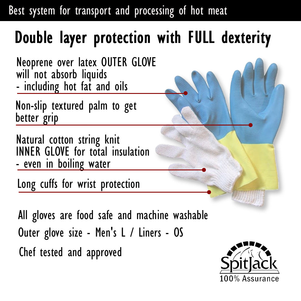 Double layer protection with full detachment using the SpitJack Pork Pulling Glove System (2 pair sets).