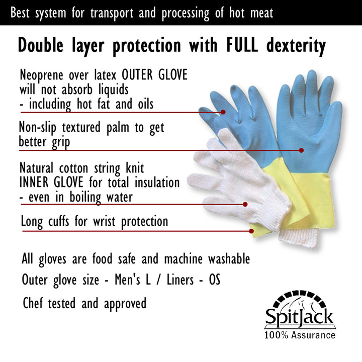 Double layer protection with full detachment using the SpitJack Pork Pulling Glove System (2 pair sets).