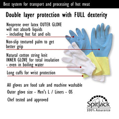 Double layer protection with full detachment using the SpitJack Pork Pulling Glove System (2 pair sets).
